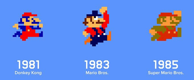 La evolución de Mario Bros