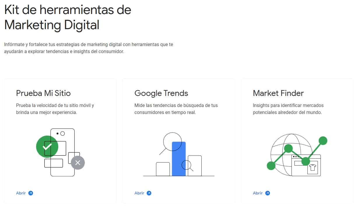 herramientas de marketing digital Think with Google