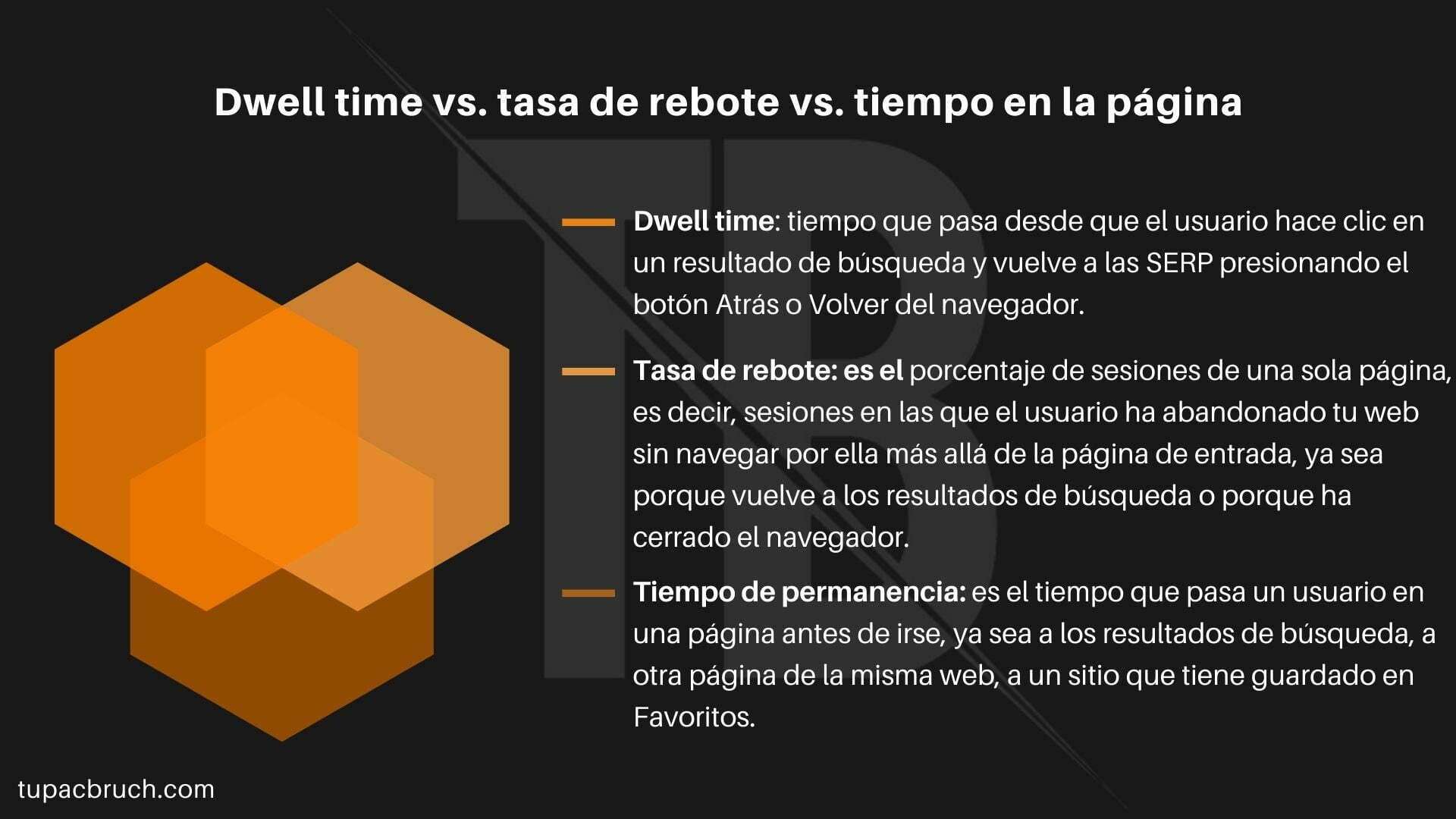 Dwell time vs. tasa de rebote vs. tiempo en la página