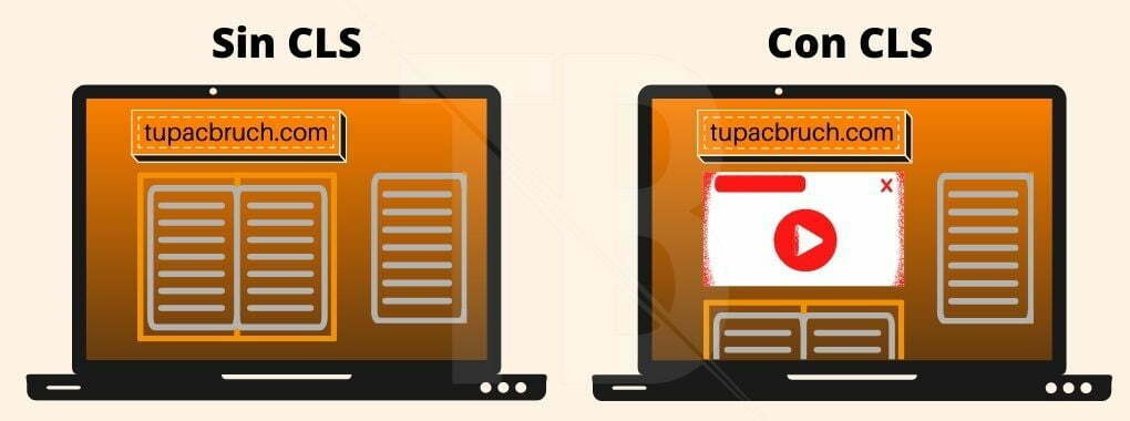 core web vitals con CLS y sin CLS