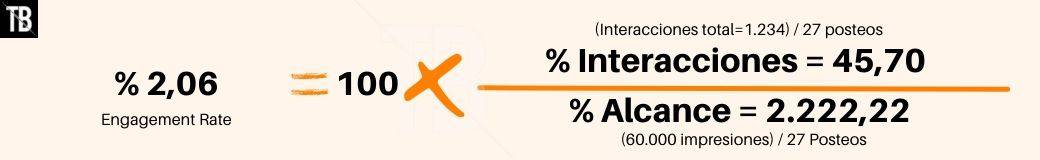 formula del engagement rate