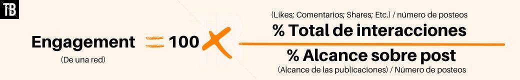 formula del engagement
