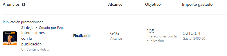 en el dashboard de facebook meta podemos medir el alcance, el objetivo, y el importe gastado