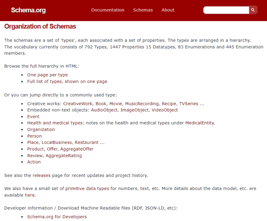 Ejemplo de Schema.org