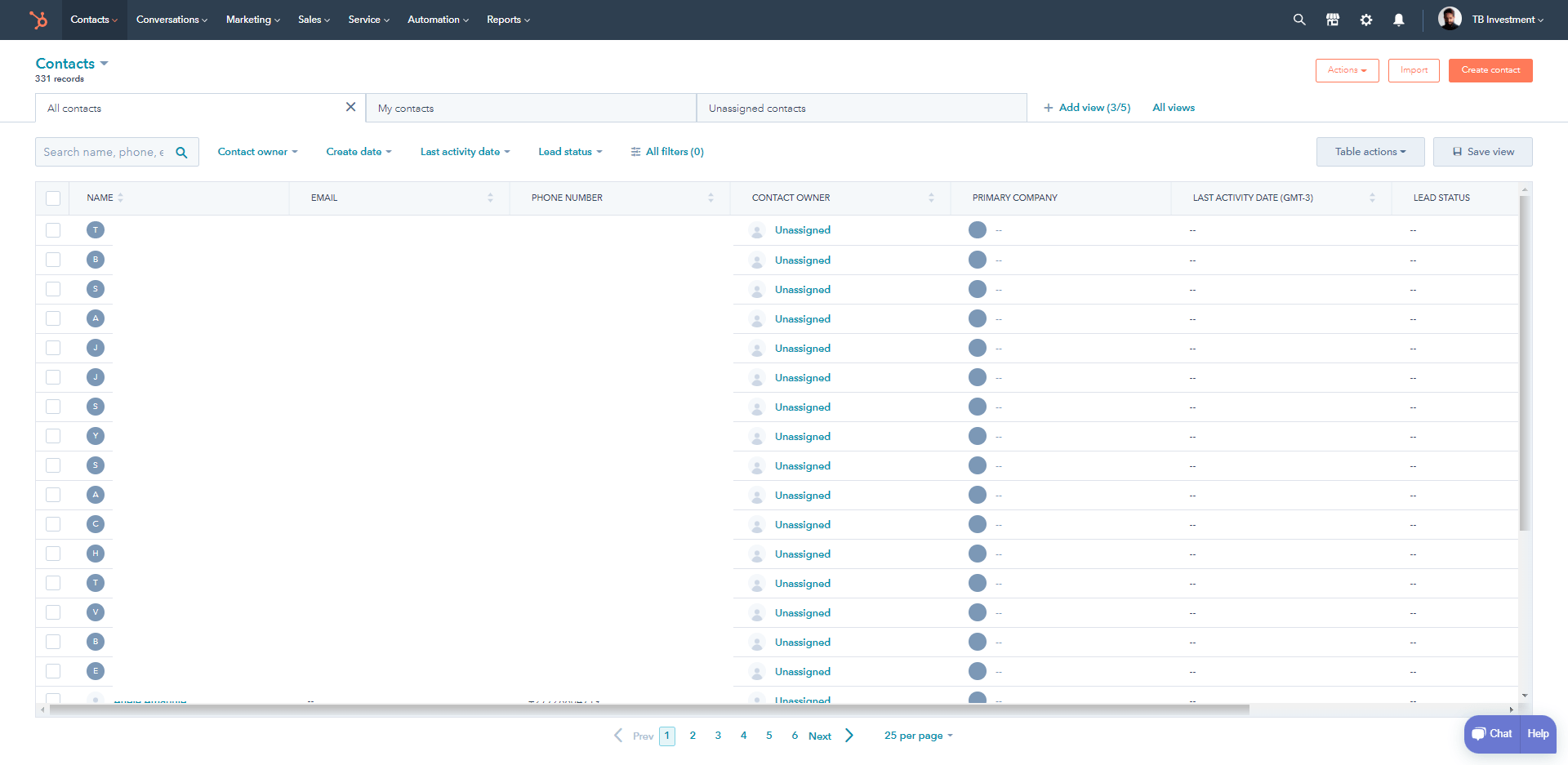 Ejemplo de dashboard del HubSpot CRM