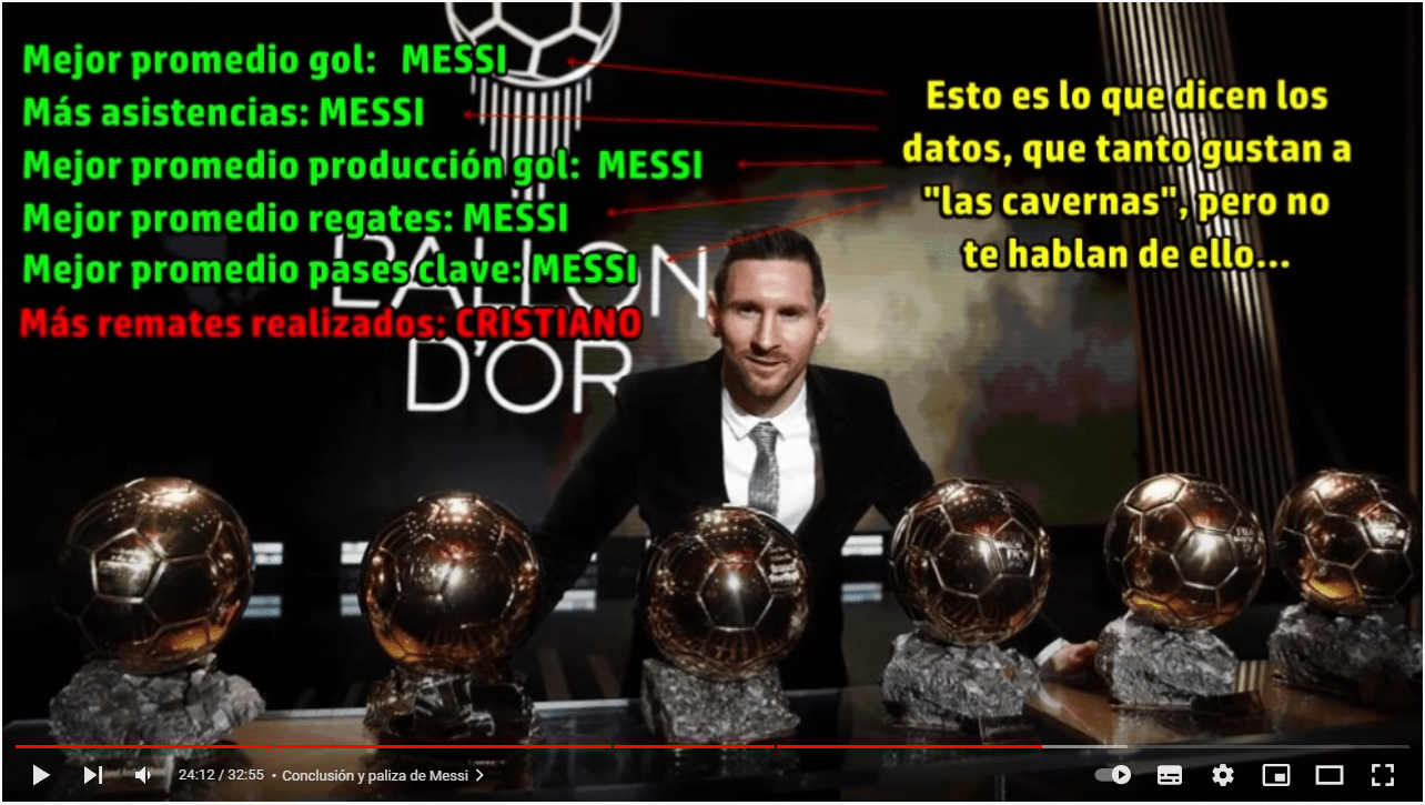 Ejemplo del canal de Míster Seitán hablando de datos estadísticos de Messi (El mejor futbolista en la actualidad y de todos los tiempos)
