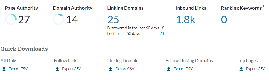 Midiendo la autoridad de un sitio con MOZ