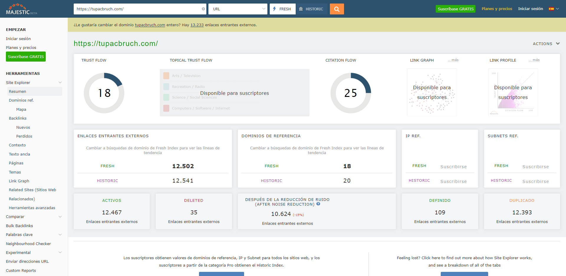 midiendo la autoridad con Majestic
