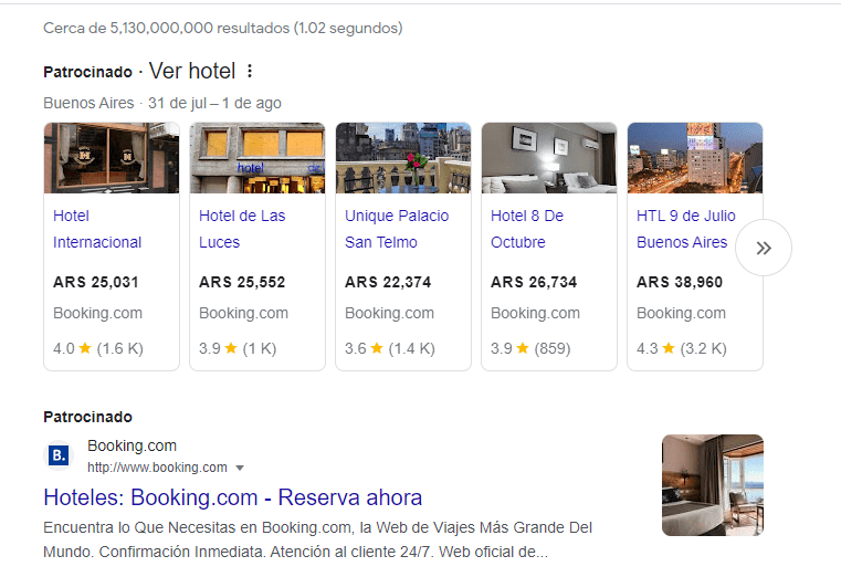 Ejempo de hoteles y viajes en Google Ads