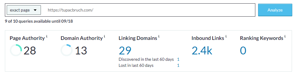 ¿Qué es el Page Authority (Autoridad de Página) de MOZ?