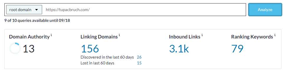 ¿Qué es el Domain Authority (Autoridad de Dominio) de MOZ?