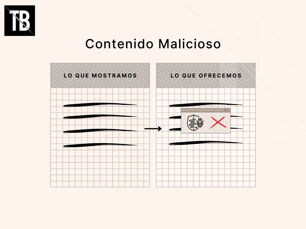 ejemplo de contenido malicioso