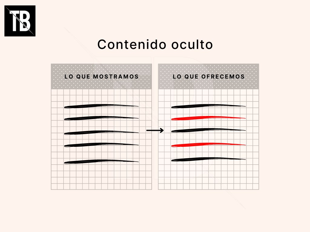 Contenido oculto ejemplo de penalización