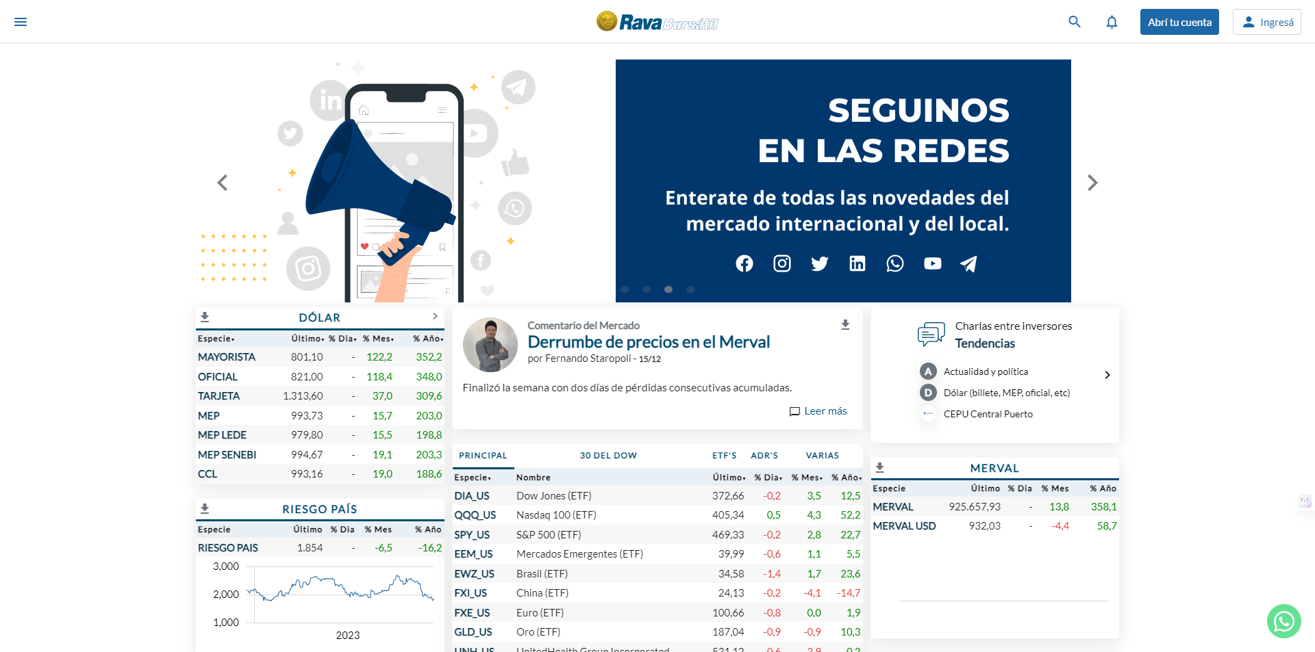Pese a ser una web rudimentaria que se quedó en los 2000 en cuanto a la tecnología, la verdad es que el buscador de rava es muy útil para conocer lo que piensa la gente en su foro.