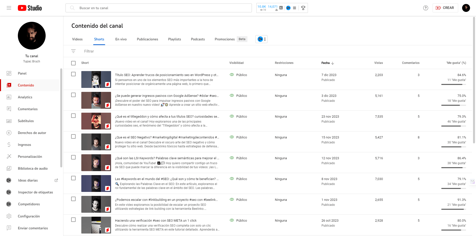 Crea sistemas que te ayuden a tener éxito en youtube