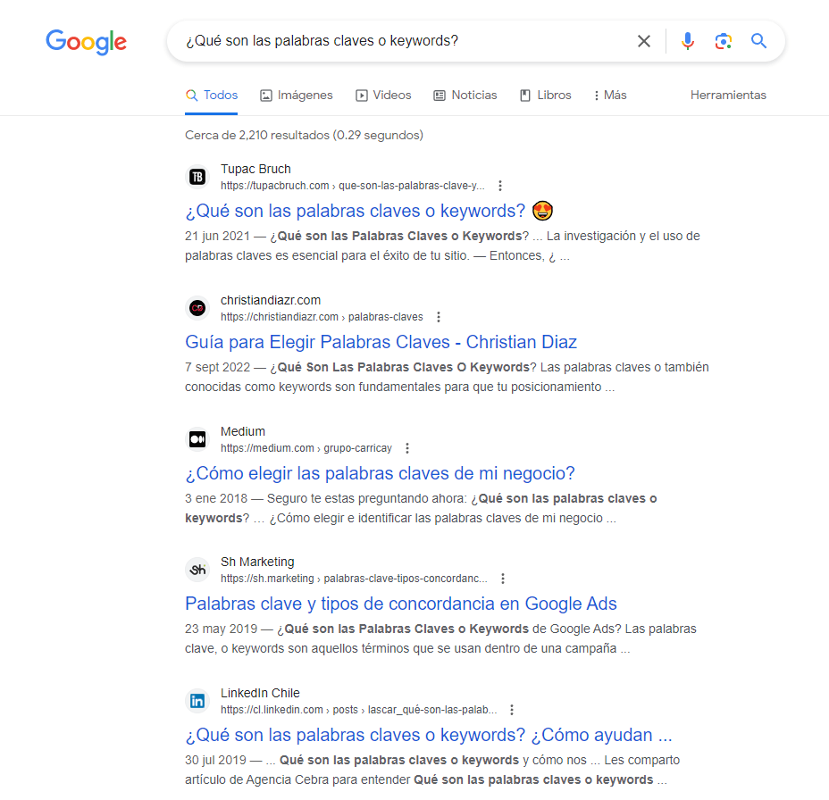 ¿Qué son los Resultados de página en SEO? Ejemplo de sitios web