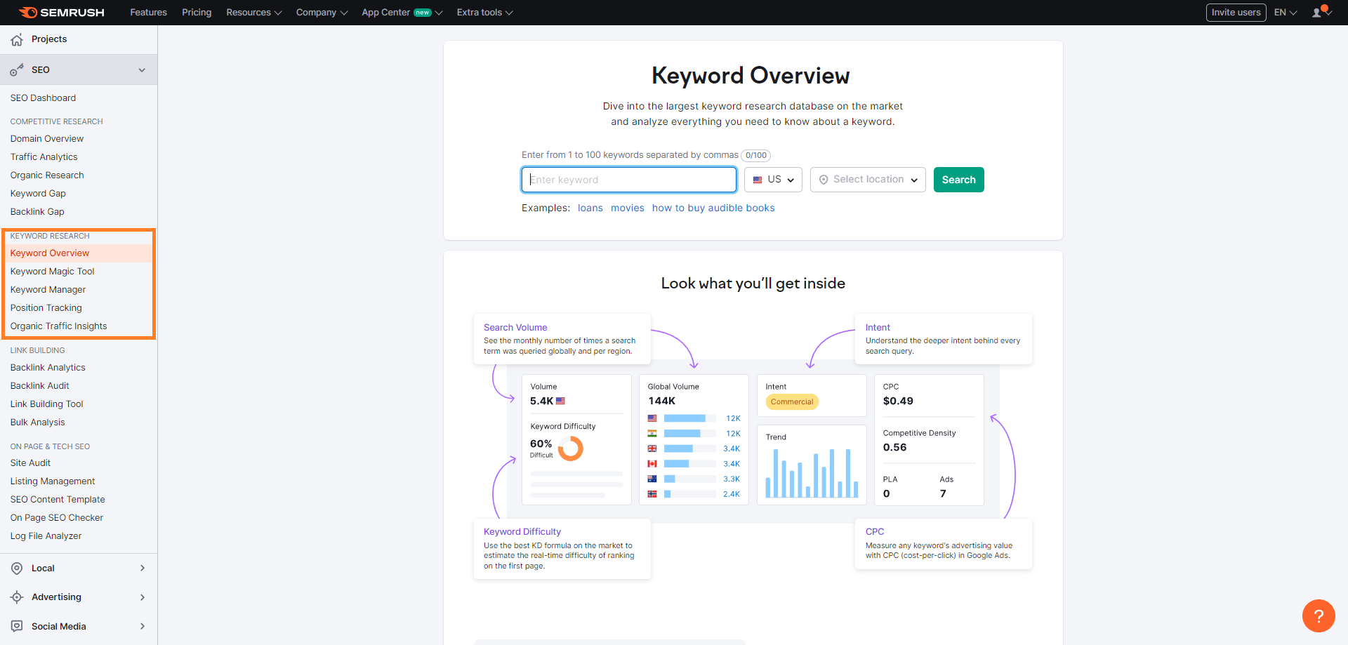 conocer el keyword overview es relevante para para entender cómo hacer un keyword research