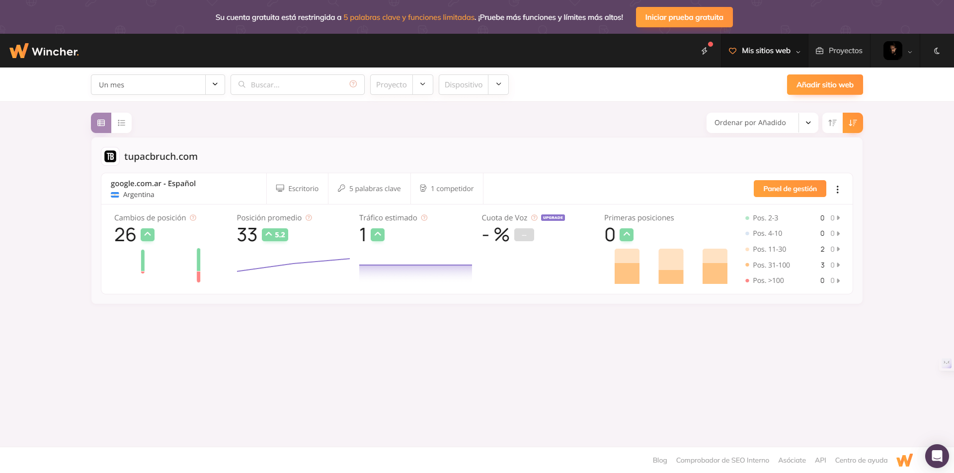 para entender cómo hacer el seguimiento de un keyword research podemos usar herramientas como wincher