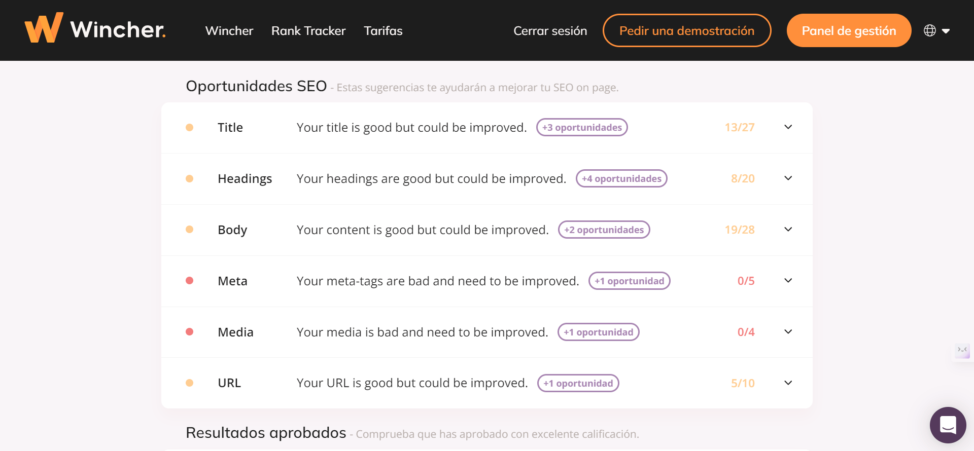 seguimiento y evolución de las keywords en nuestro contenido