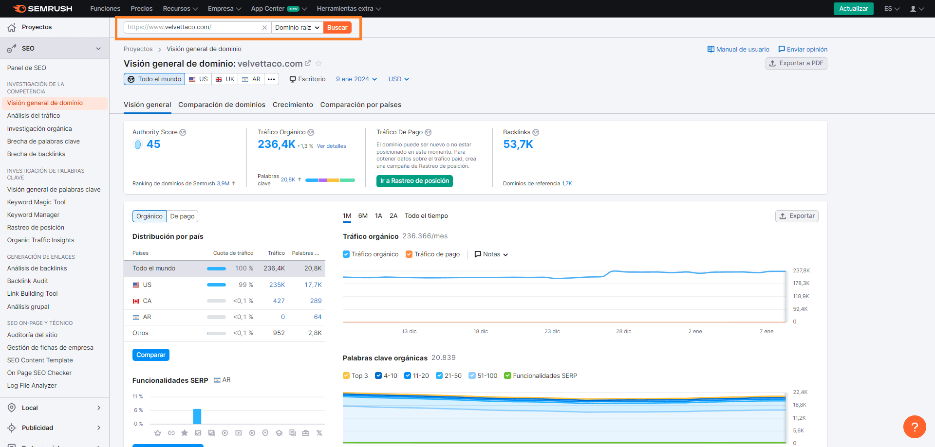 haciendo una investigación de los competidores con semrush para entender cómo hacer un keyword research