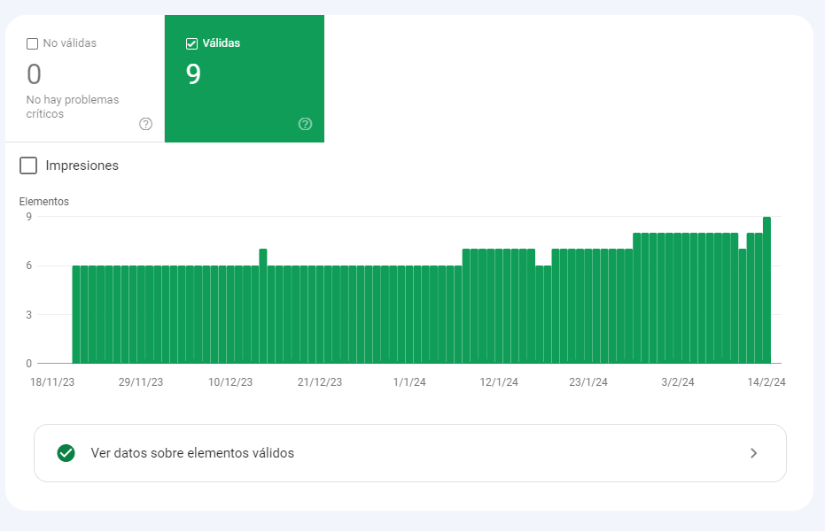 videos indexados desde google search
