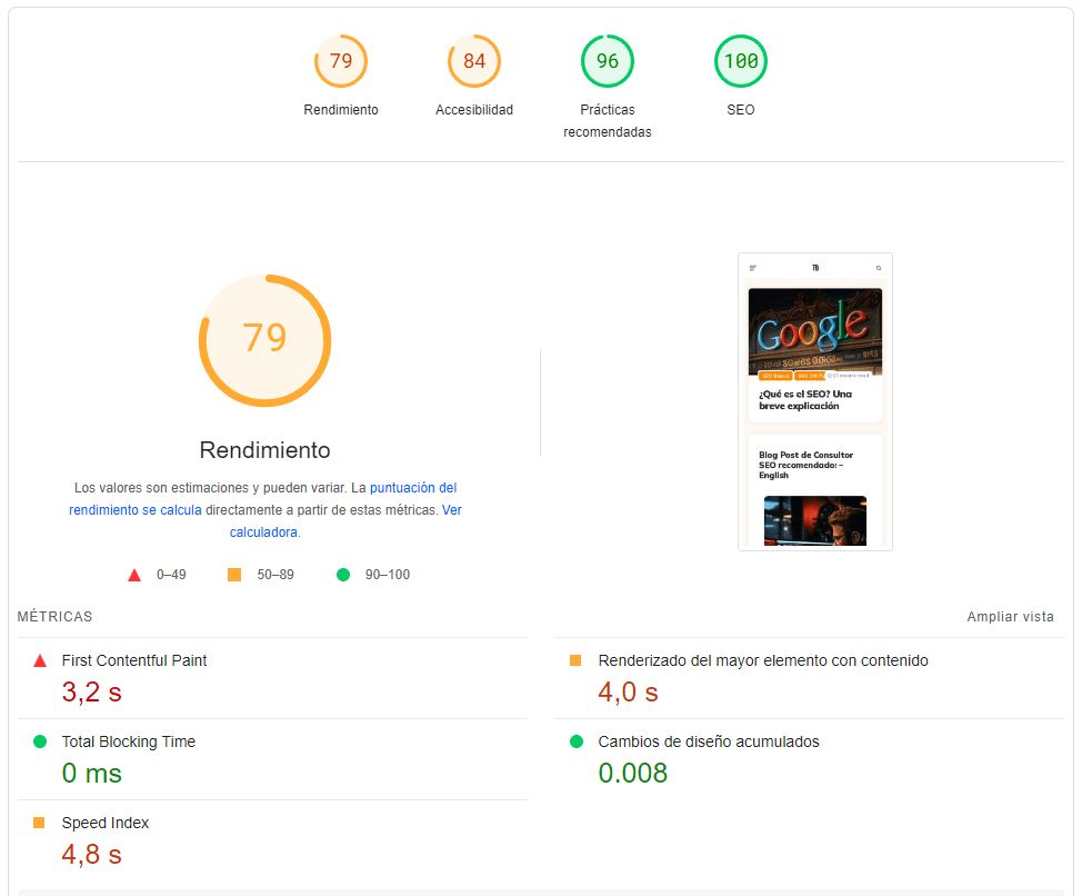 Resultados De La Prueba Después De Usar WP-Optimize