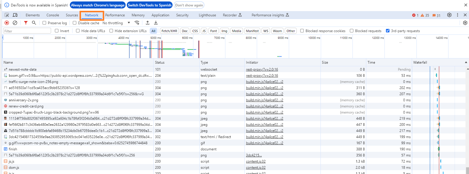 pesaña network para ver recursos de carga