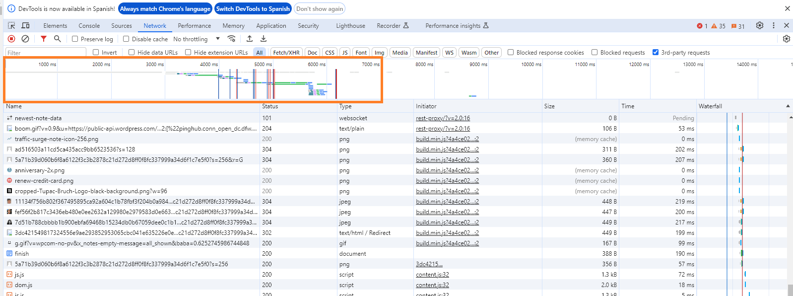 ejemplo de cascada de recursos de una web