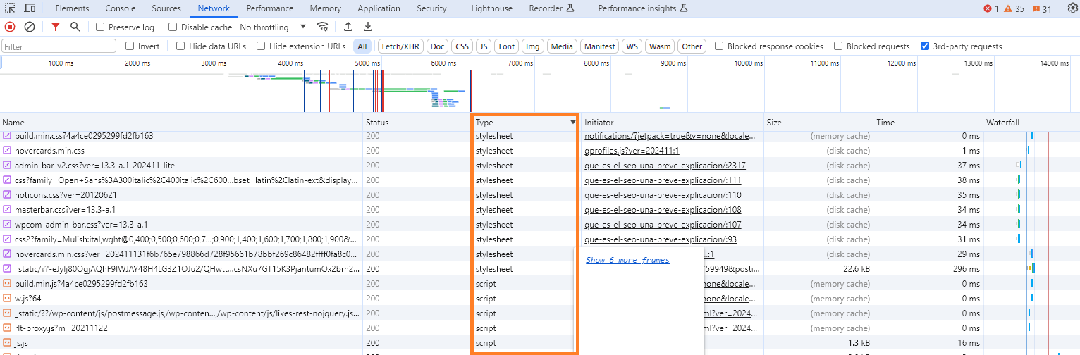 cascada de elementos de una web por tipo
