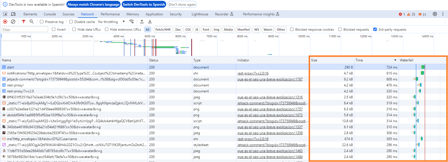 tiempos de carga y cascada de elementos