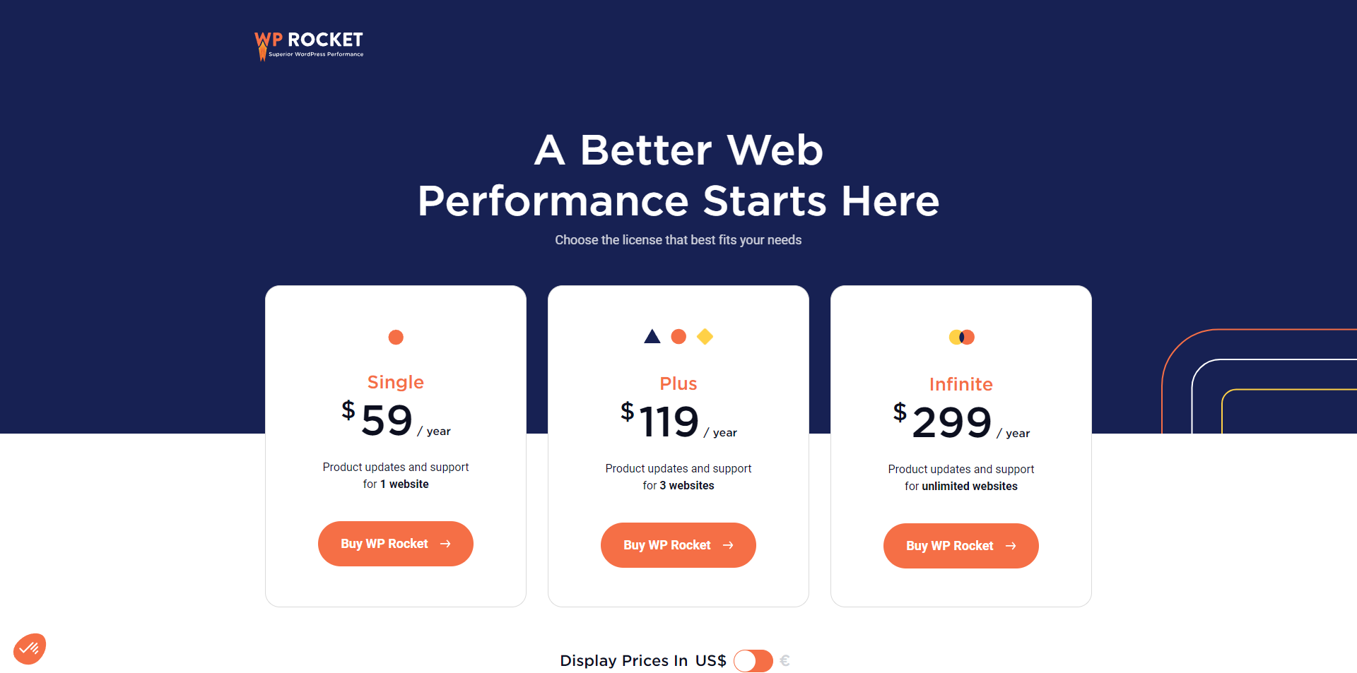 WP Rocket Y WP-Optimize comparativo de precios