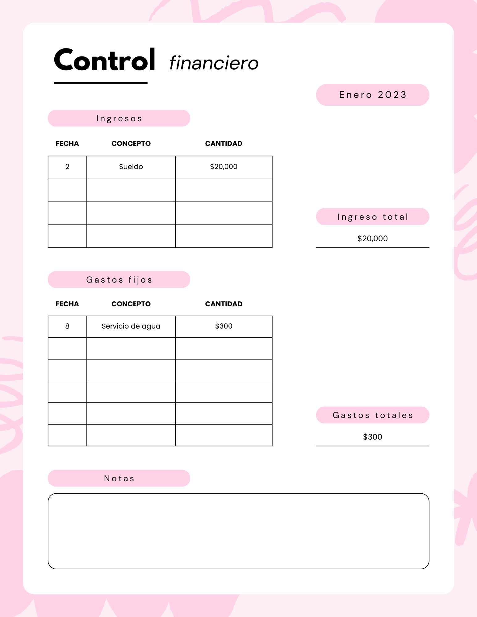 Ejemplo de tablero de control financiero