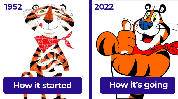 ejemplo de gimmick con Tony el Tigre (Kellogg’s)