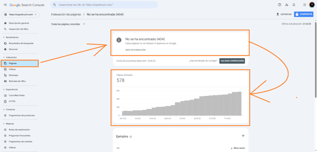 Verificar status codes (301, 404, y otros errores de status HTTP, etc.).