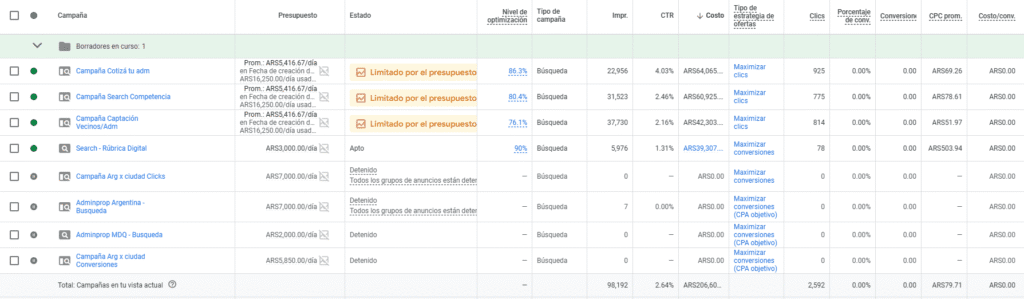 ejemplo de publicidad online