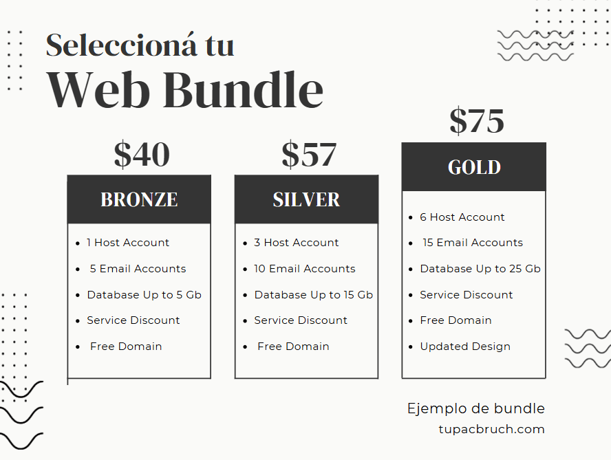 Cómo funcionan los bundles en ventas